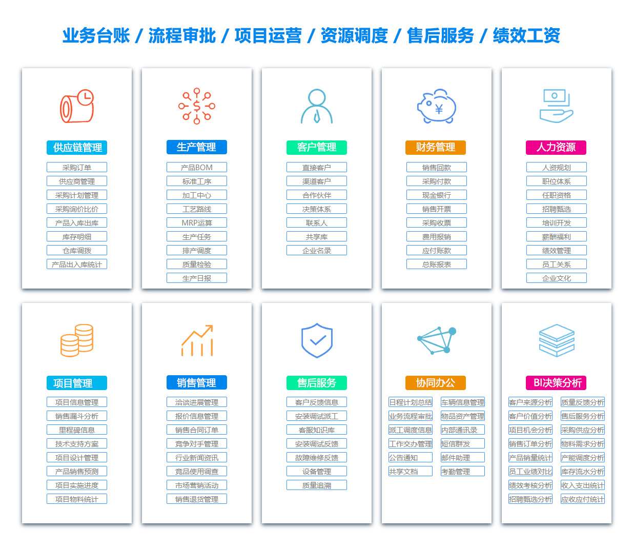 常州OA办公管理软件